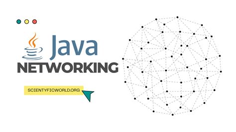 Beginning Java Networking Doc