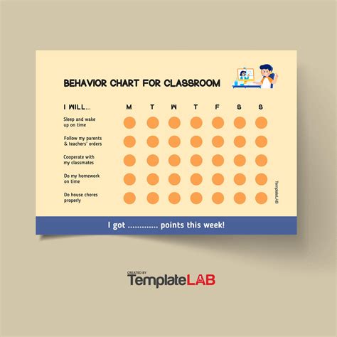 Behavior Chart Classroom