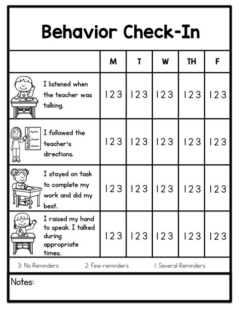 Behavior Chart For Kindergarten