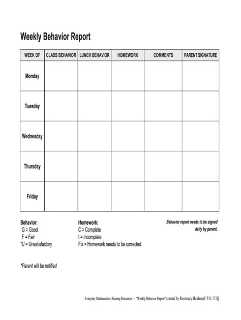 Behavior Report Template