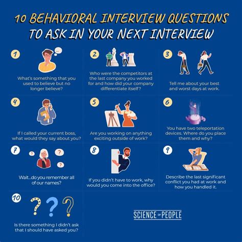 Behavioral Questions