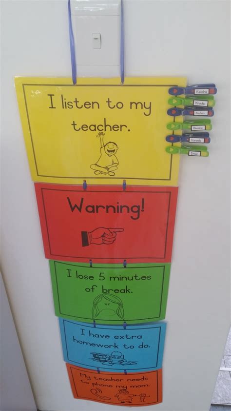 Behaviour Chart Ideas Classroom