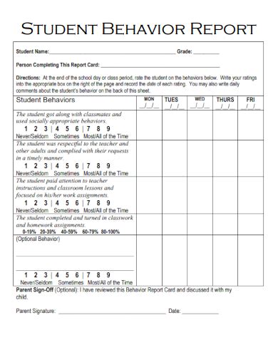 Behaviour Report Template