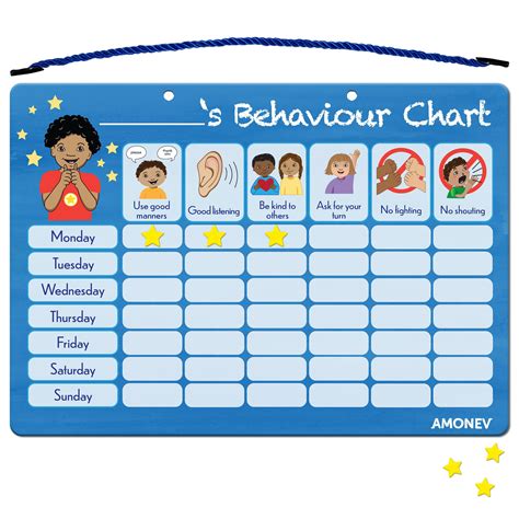 Behaviour Sticker Chart