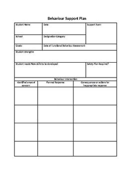 Behaviour Support Plan Template