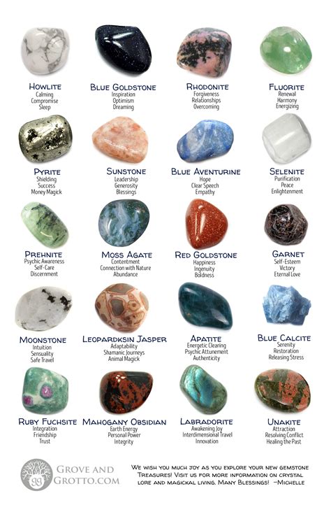 Behold the Enchanting World of Crystals: Unraveling Their Mystical Meanings