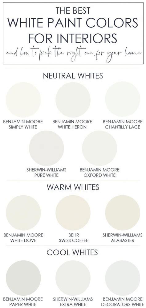 Behr White Paint Color Chart