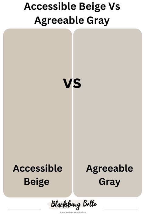 Beige Istian vs Caucasian: A Comprehensive Comparison