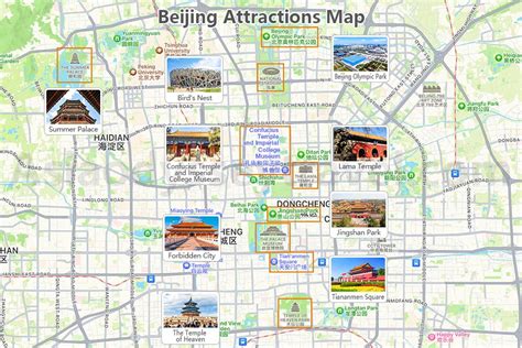 Beijing Mini Map Doc