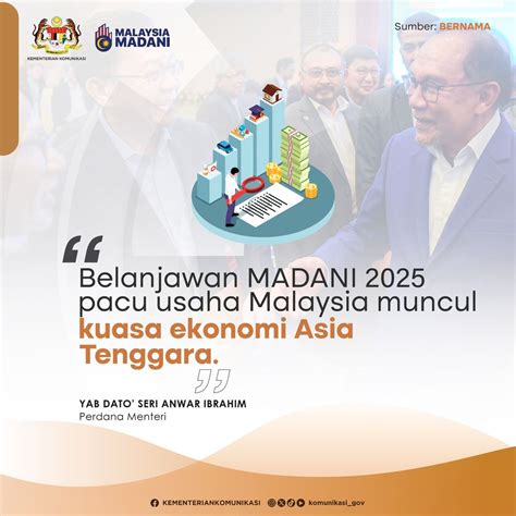 Belanjawan 2025: Membentuk Masa Depan Malaysia Yang Lebih Makmur