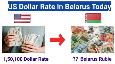 Belarus Currency to US Dollar: Comprehensive Guide and Conversion Calculator