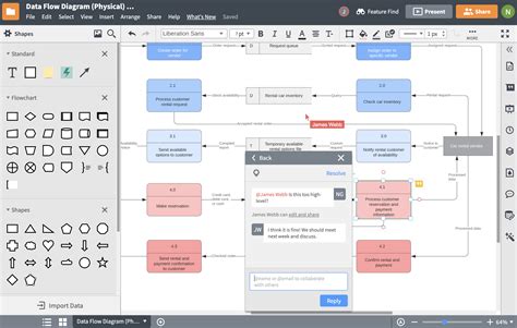 Belarus.studio: A Comprehensive Guide to Enhance Your Design Workflow