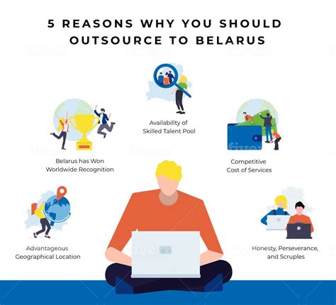 Belarus.studio: Your Complete Guide to Outsourcing in Belarus