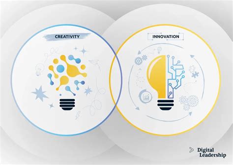 BelarusStudio: Empowering Creativity Through Innovation