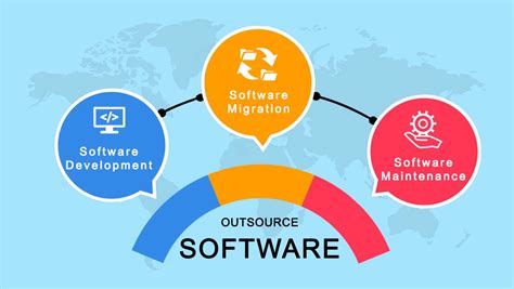 BelarusStudio: Your Ultimate Guide to Outsourcing Software Development