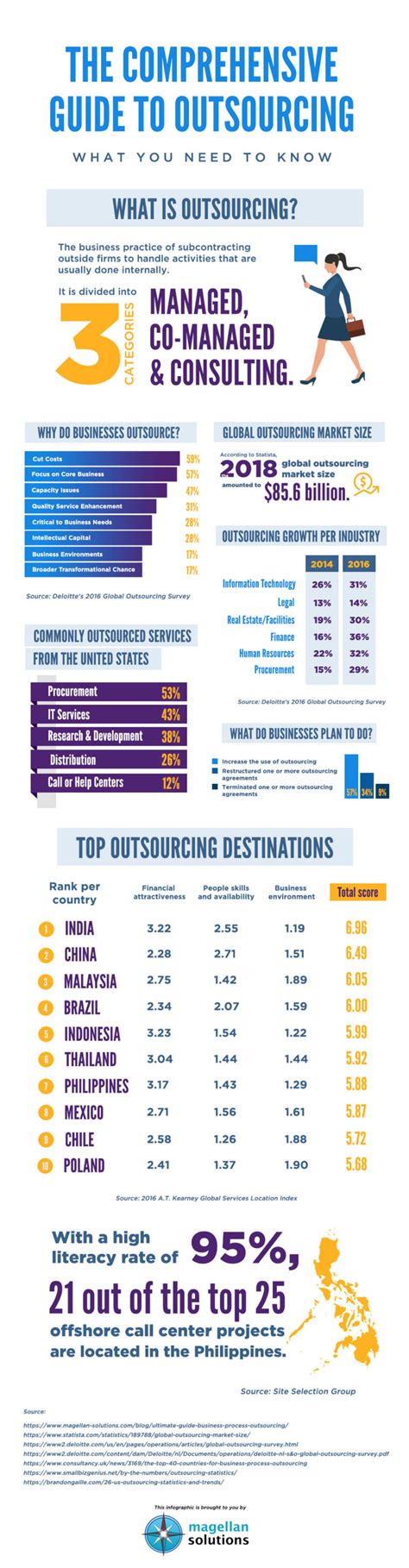 Belarusstudio: A Comprehensive Guide to the Top Outsourcing Provider