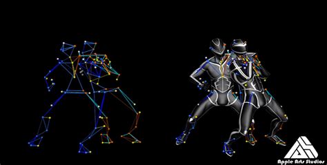 Belarusstudio: Unlocking the Power of Motion Capture Technology