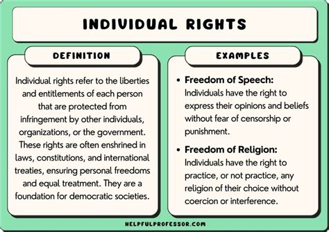 Belief in Individual Rights: