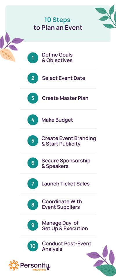 BellaBloom19: A Comprehensive Guide to Your Successful Event