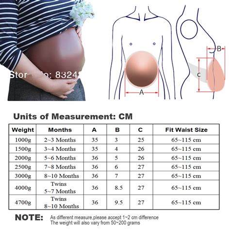 Belly Size in the 8th Month of Pregnancy: A Comprehensive Guide for 2025