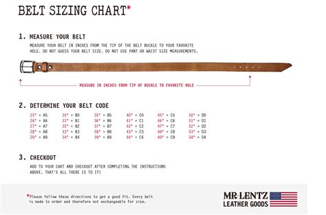 Belt Measurement Chart