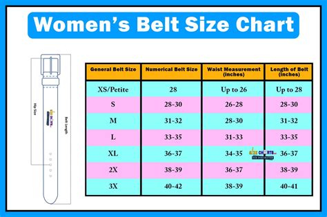 Belt Size Chart Womens