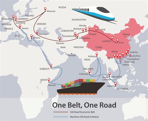 Belt and Road Singapore: A Gateway to Southeast Asia's Regional Connectivity