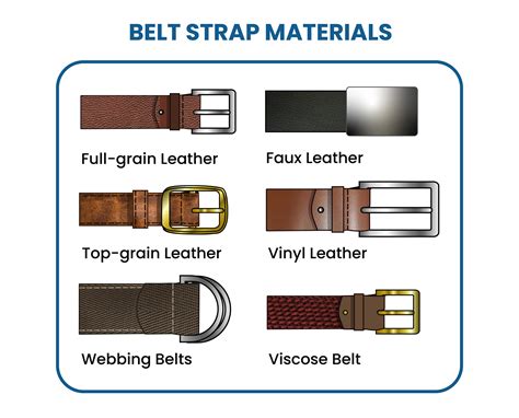 Belts: The Essential Accessory for Style and Functionality