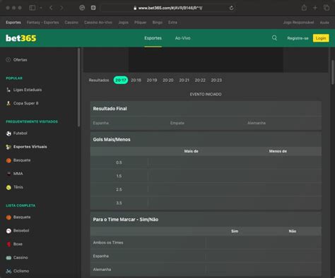 Bem-vindo ao Guia Definitivo do Bet365 Login Entrar Agora Direto