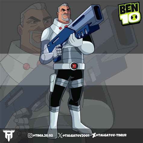 Ben 10 Grandpa Max: A Comprehensive Guide to the Legendary Plumber