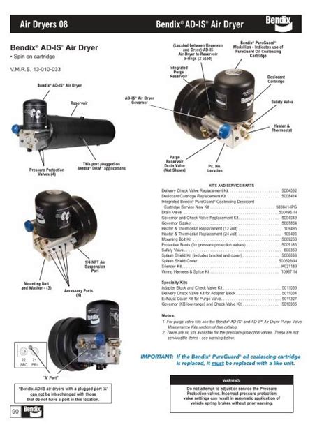Bendix Air Dryer Parts Catalog