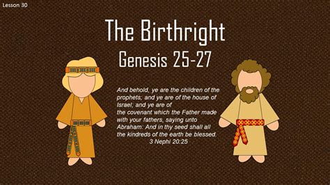 Benedikta's Lineage and Birthright