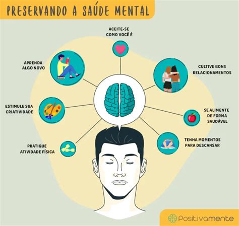 Benefícios Para a Saúde Mental: