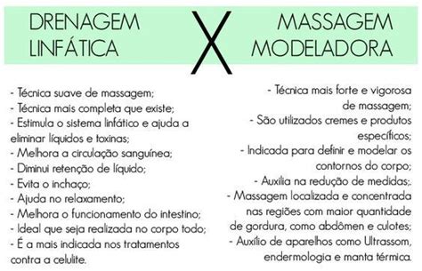 Benefícios da Massagem Modeladora