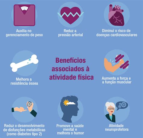 Benefícios das Atividades para o Segundo Ano