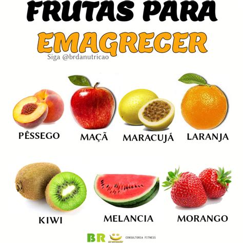 Benefícios das frutas com R para emagrecimento