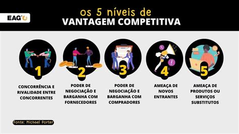 Benefícios de Apostar na Vivi Bet: Uma Vantagem Competitiva