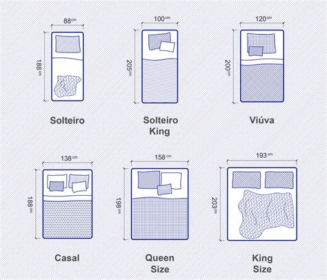 Benefícios de uma Cama King Size