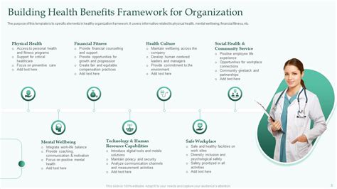 Benefits Of Using Templates To Create A Slideshow