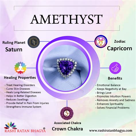 Benefits and Applications of Amethyst: