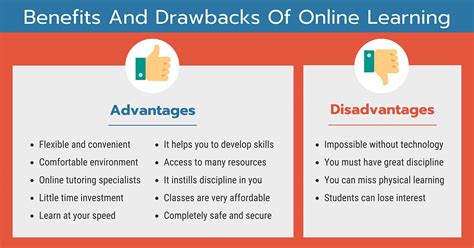 Benefits and Drawbacks of SSIFs