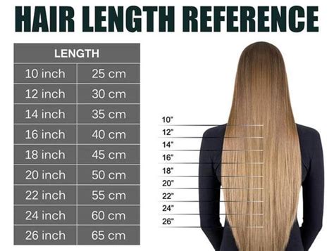 Benefits of 18 Inch Hair Extensions: