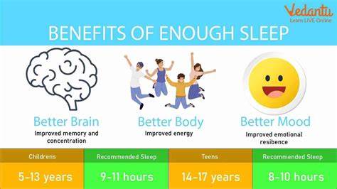 Benefits of 8: