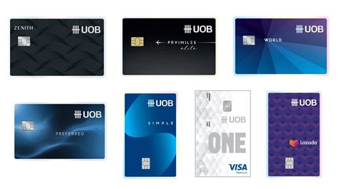 Benefits of Activating Your UOB Credit Card