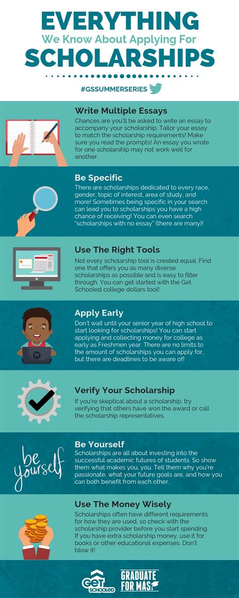 Benefits of Applying for Scholarships