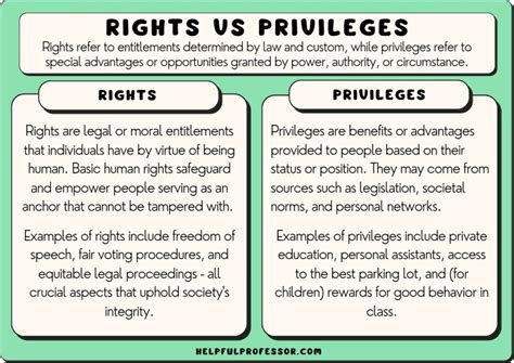 Benefits of Being a U.S. Citizen: A Comprehensive Guide to Your Rights and Privileges