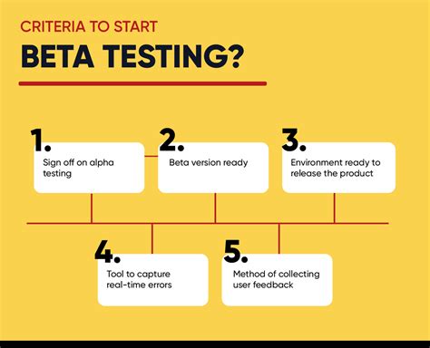 Benefits of Beta Testing