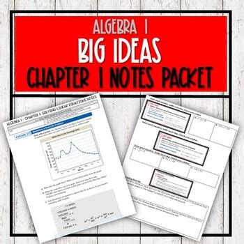 Benefits of Big Ideas Algebra 1 Answers