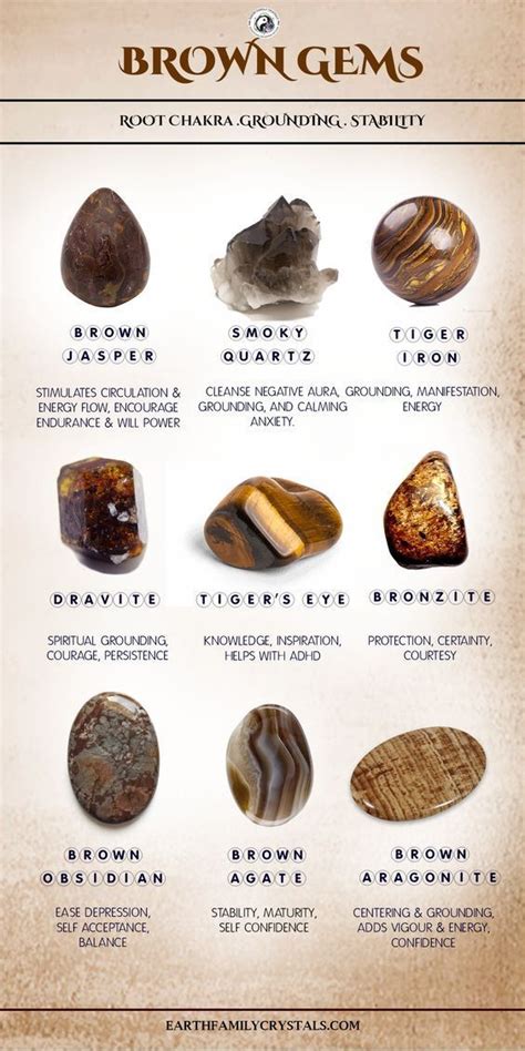 Benefits of Brown and Black Stone: