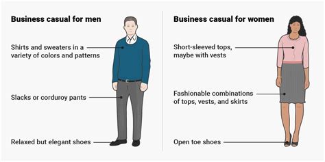 Benefits of Business Casual Shirts